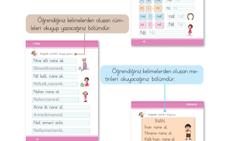 1. Sınıf İlke Yayınları İlk Okuma Yazma Kitabı Ders Kitabı Sayfa 10 Cevapları