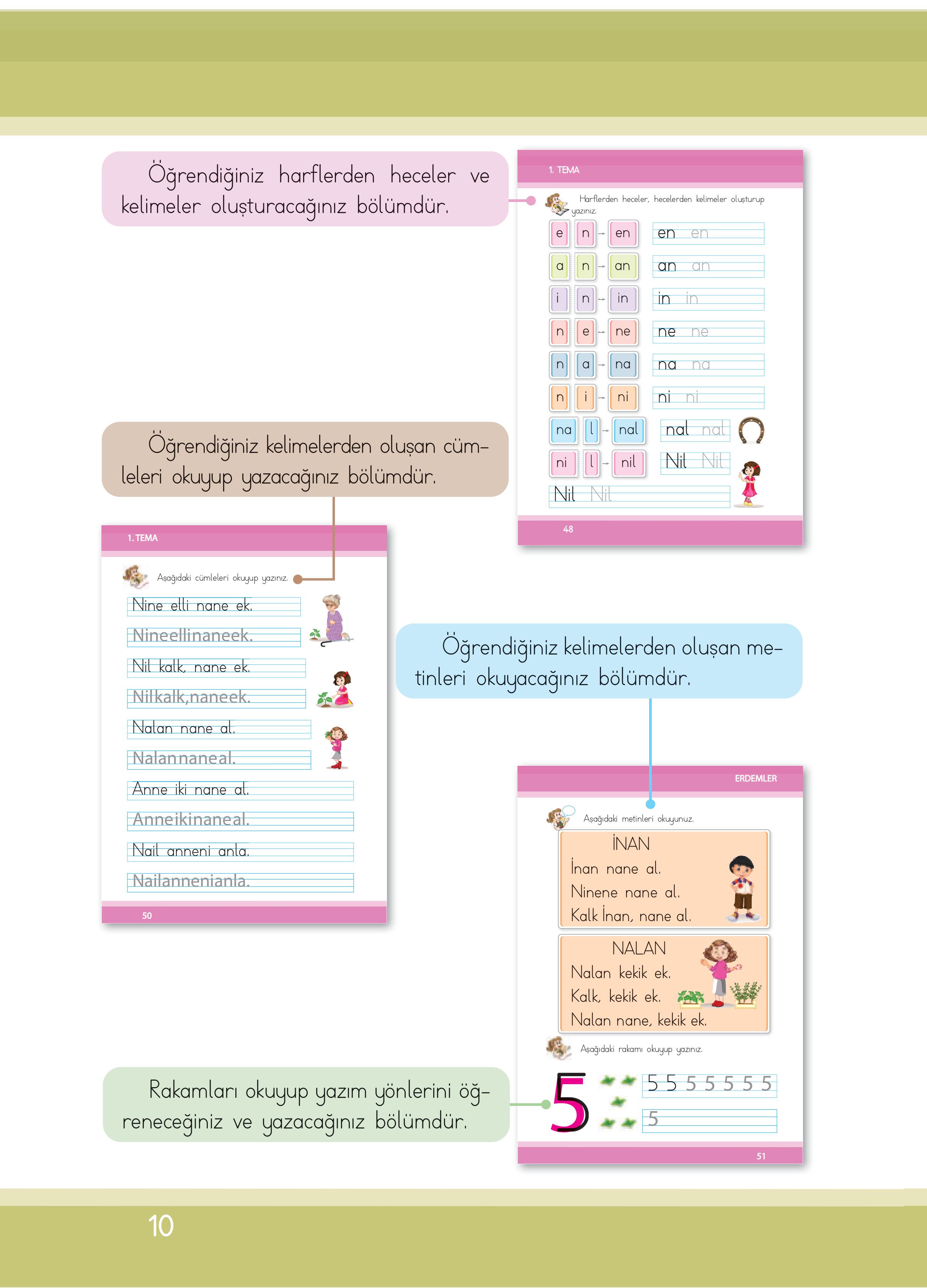 1. Sınıf İlke Yayınları İlk Okuma Yazma Kitabı Ders Kitabı Sayfa 10 Cevapları