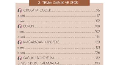 1. Sınıf İlke Yayınları İlk Okuma Yazma Kitabı Ders Kitabı Sayfa 7 Cevapları