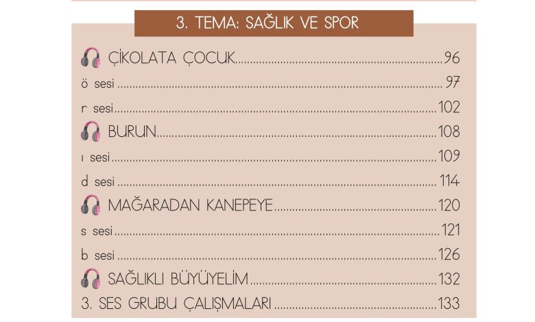 1. Sınıf İlke Yayınları İlk Okuma Yazma Kitabı Ders Kitabı Sayfa 7 Cevapları