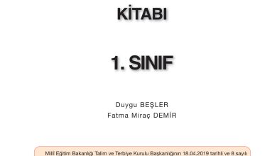 1. Sınıf İlke Yayınları İlk Okuma Yazma Kitabı Ders Kitabı Sayfa 1 Cevapları