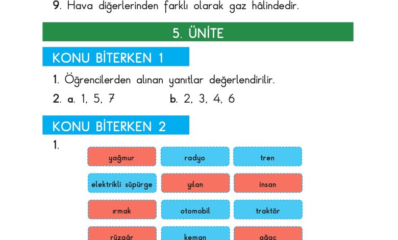 3. Sınıf Sdr Dikey Yayıncılık Fen Bilimleri Ders Kitabı Sayfa 214 Cevapları