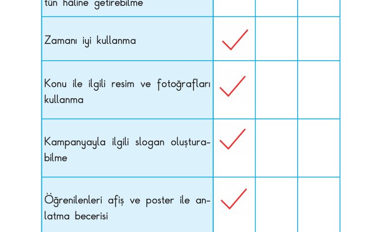 3. Sınıf Sdr Dikey Yayıncılık Fen Bilimleri Ders Kitabı Sayfa 176 Cevapları