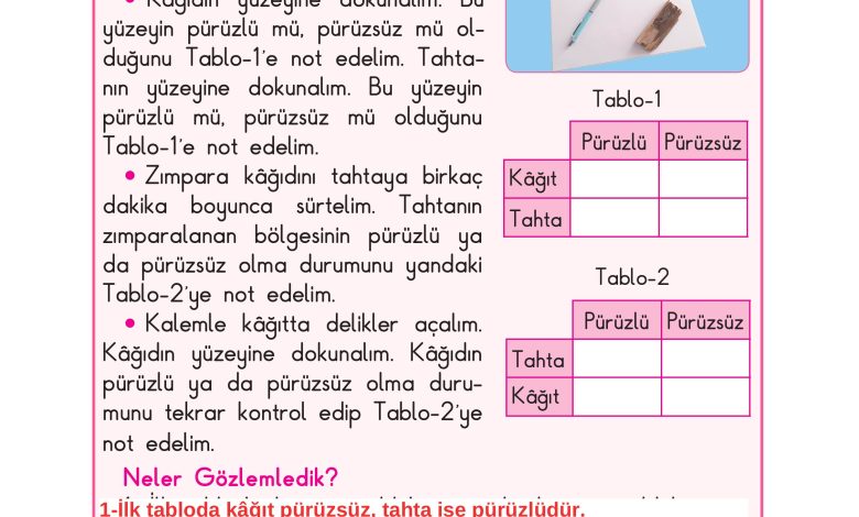 3. Sınıf Sdr Dikey Yayıncılık Fen Bilimleri Ders Kitabı Sayfa 90 Cevapları