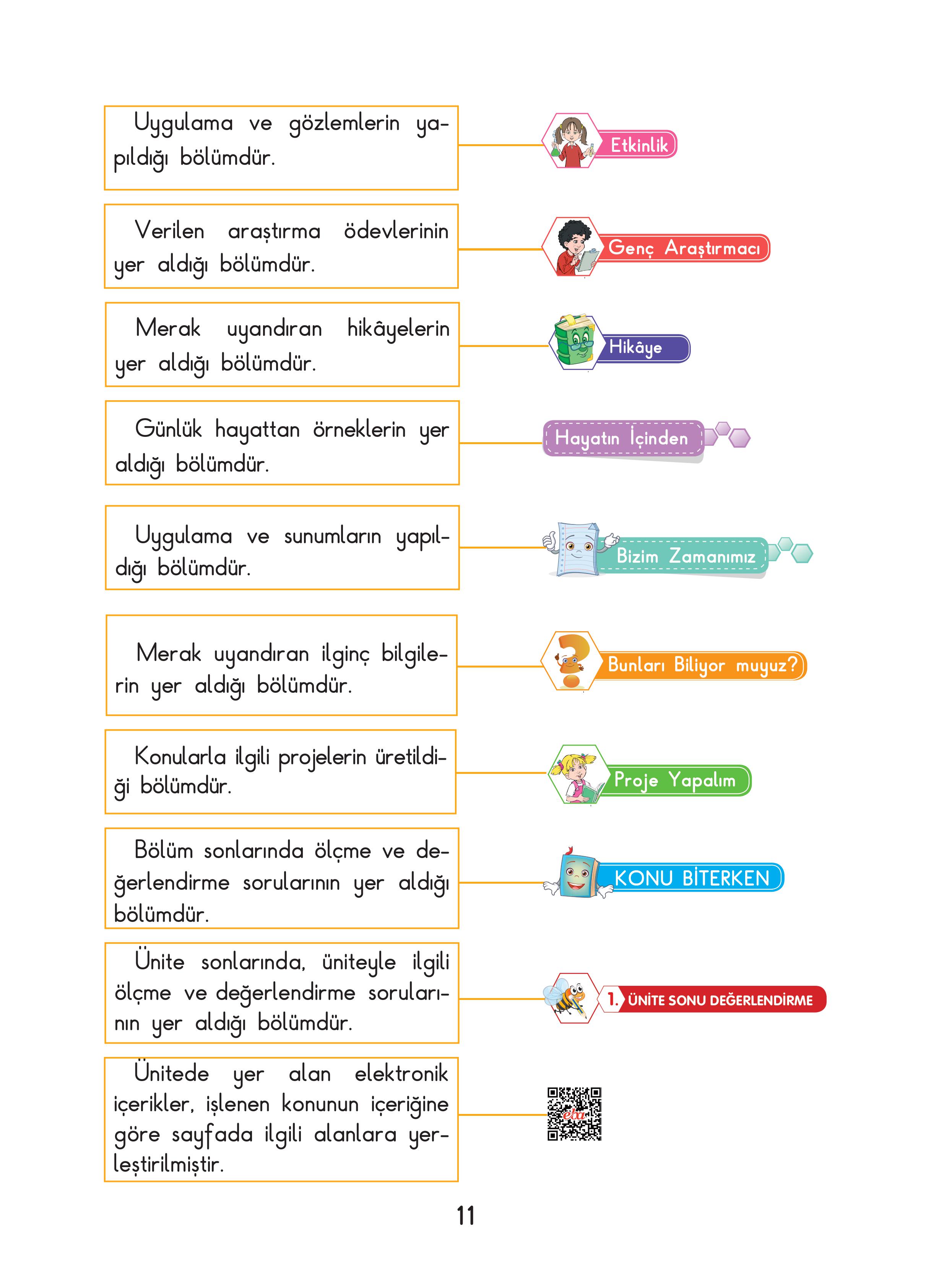 3. Sınıf Sdr Dikey Yayıncılık Fen Bilimleri Ders Kitabı Sayfa 11 Cevapları