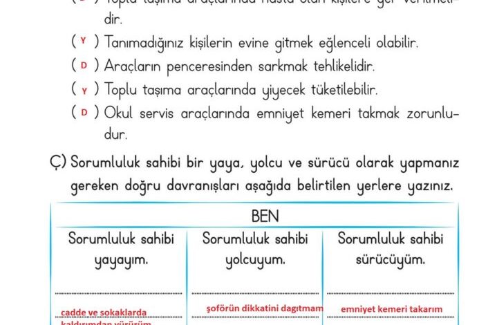 2. Sınıf Hayat Bilgisi Ata Yayıncılık Sayfa 126 Cevapları