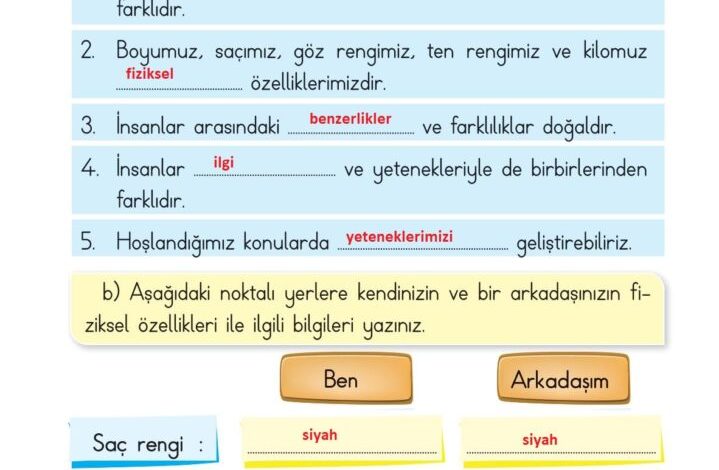 2. Sınıf Hayat Bilgisi Ata Yayıncılık Sayfa 14 Cevapları