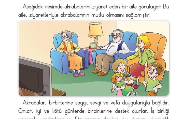 2. Sınıf Hayat Bilgisi Ata Yayıncılık Sayfa 50 Cevapları