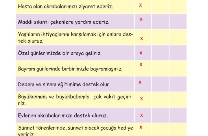 2. Sınıf Hayat Bilgisi Ata Yayıncılık Sayfa 51 Cevapları