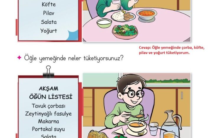 2. Sınıf Hayat Bilgisi Ata Yayıncılık Sayfa 79 Cevapları