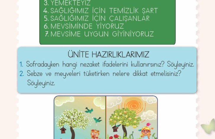 2. Sınıf Hayat Bilgisi Meb Yayınları Sayfa 107 Cevapları