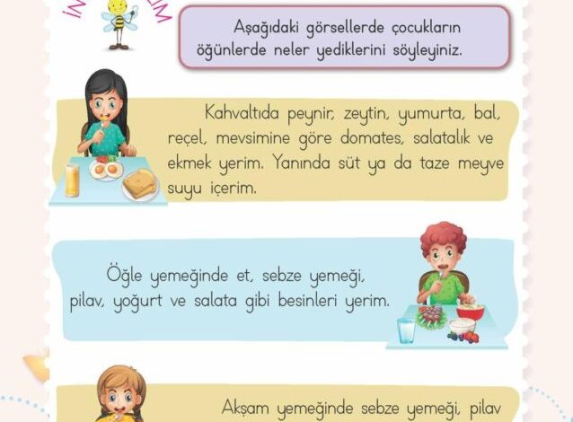 2. Sınıf Hayat Bilgisi Meb Yayınları Sayfa 112 Cevapları