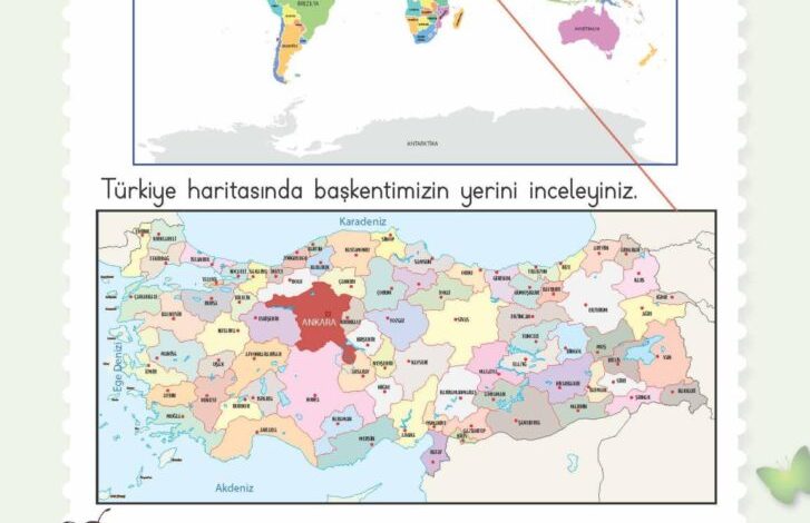 2. Sınıf Hayat Bilgisi Meb Yayınları Sayfa 173 Cevapları