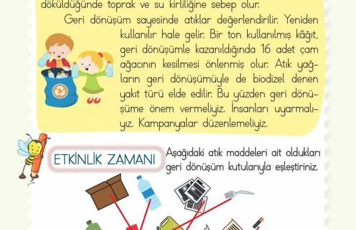 2. Sınıf Hayat Bilgisi Meb Yayınları Sayfa 222 Cevapları