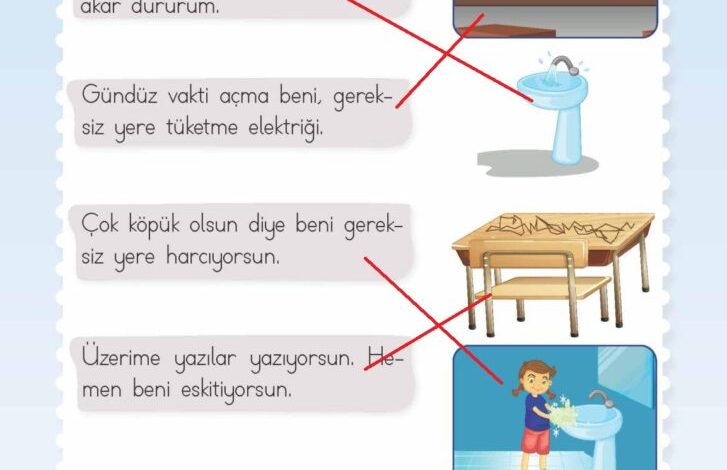 2. Sınıf Hayat Bilgisi Meb Yayınları Sayfa 36 Cevapları