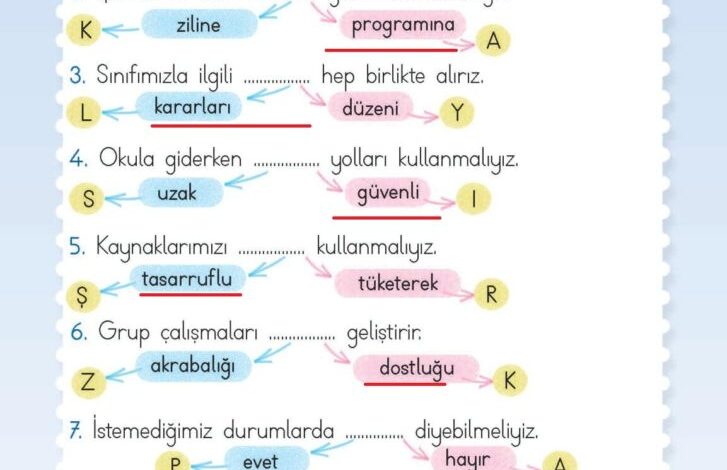 2. Sınıf Hayat Bilgisi Meb Yayınları Sayfa 58 Cevapları