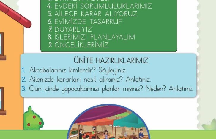 2. Sınıf Hayat Bilgisi Meb Yayınları Sayfa 65 Cevapları