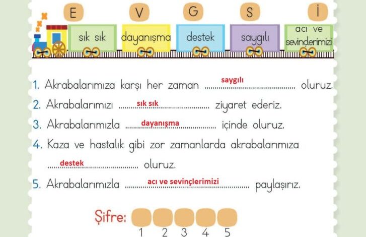 2. Sınıf Hayat Bilgisi Meb Yayınları Sayfa 74 Cevapları