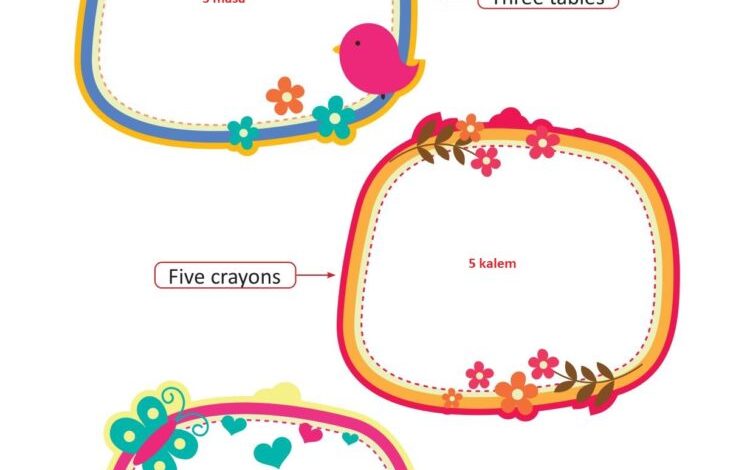 2. Sınıf İngilizce Sözcü Yayıncılık Sayfa 61 Cevapları