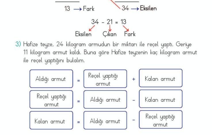 2. Sınıf Matematik Meb Yayınları Sayfa 107 Cevapları