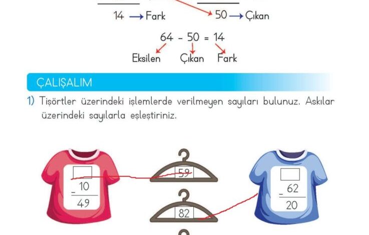 2. Sınıf Matematik Meb Yayınları Sayfa 108 Cevapları