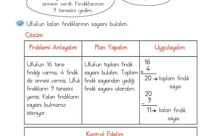 2. Sınıf Matematik Meb Yayınları Sayfa 115 Cevapları