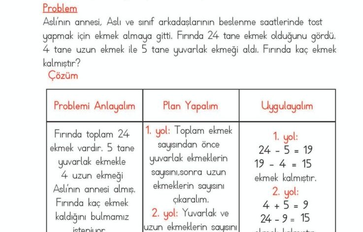 2. Sınıf Matematik Meb Yayınları Sayfa 116 Cevapları