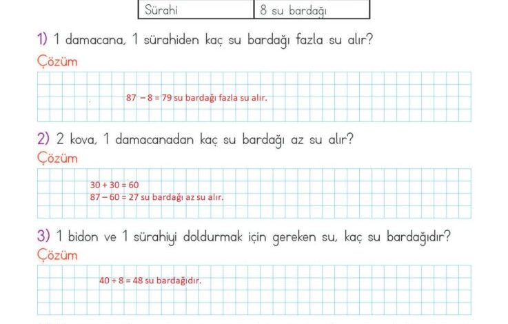 2. Sınıf Matematik Meb Yayınları Sayfa 125 Cevapları