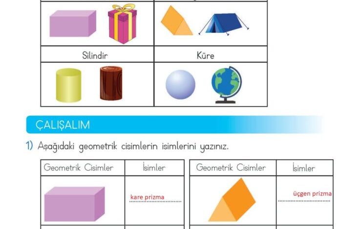 2. Sınıf Matematik Meb Yayınları Sayfa 141 Cevapları