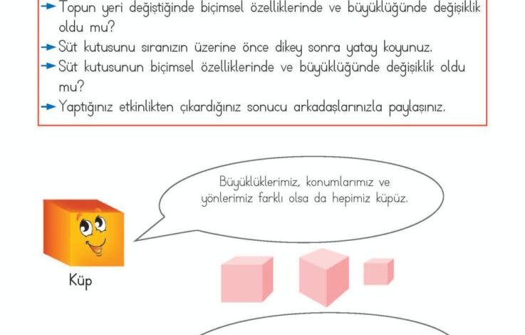 2. Sınıf Matematik Meb Yayınları Sayfa 143 Cevapları