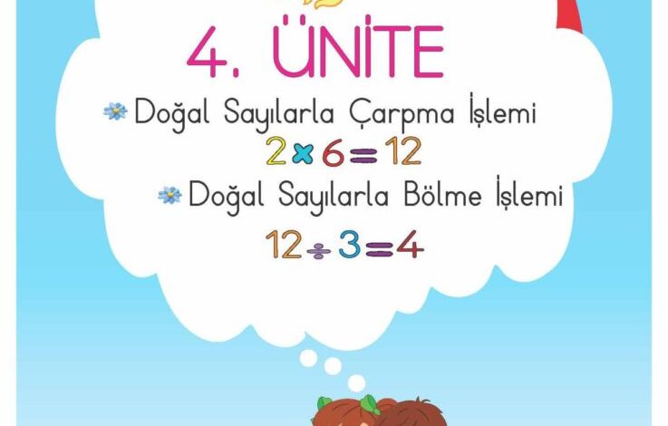 2. Sınıf Matematik Meb Yayınları Sayfa 163 Cevapları