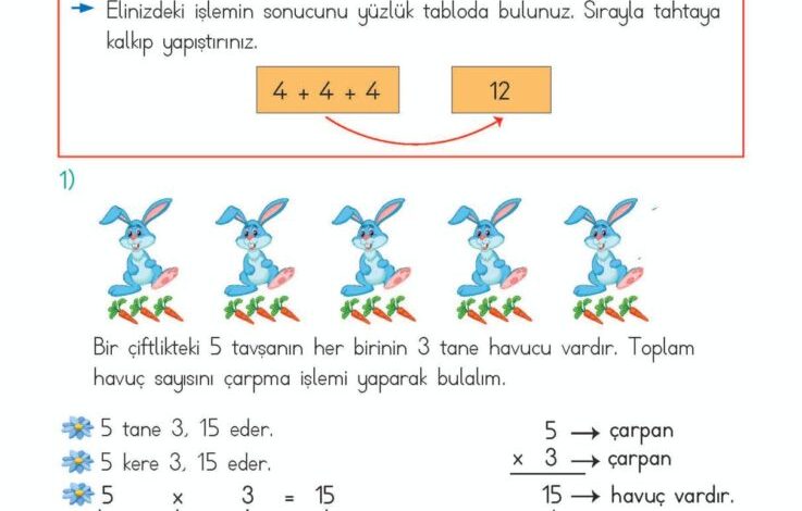 2. Sınıf Matematik Meb Yayınları Sayfa 168 Cevapları