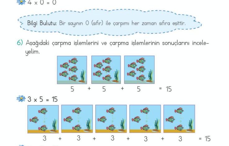 2. Sınıf Matematik Meb Yayınları Sayfa 170 Cevapları