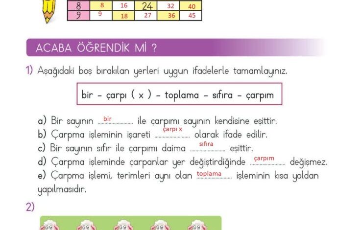 2. Sınıf Matematik Meb Yayınları Sayfa 179 Cevapları