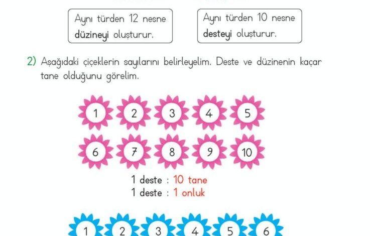 2. Sınıf Matematik Meb Yayınları Sayfa 18 Cevapları