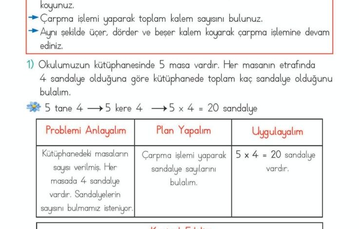 2. Sınıf Matematik Meb Yayınları Sayfa 181 Cevapları