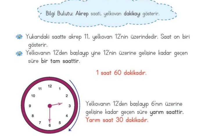 2. Sınıf Matematik Meb Yayınları Sayfa 210 Cevapları