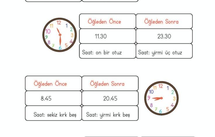 2. Sınıf Matematik Meb Yayınları Sayfa 213 Cevapları