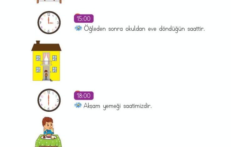 2. Sınıf Matematik Meb Yayınları Sayfa 215 Cevapları