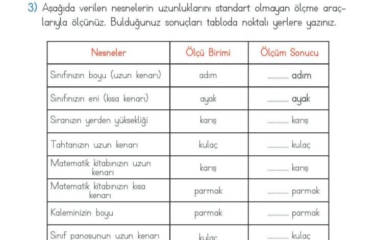 2. Sınıf Matematik Meb Yayınları Sayfa 262 Cevapları