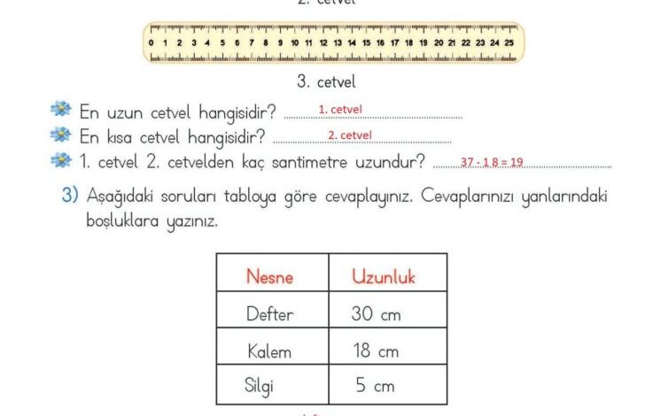 2. Sınıf Matematik Meb Yayınları Sayfa 269 Cevapları