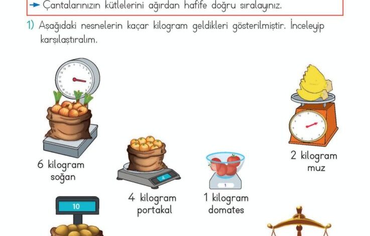 2. Sınıf Matematik Meb Yayınları Sayfa 283 Cevapları