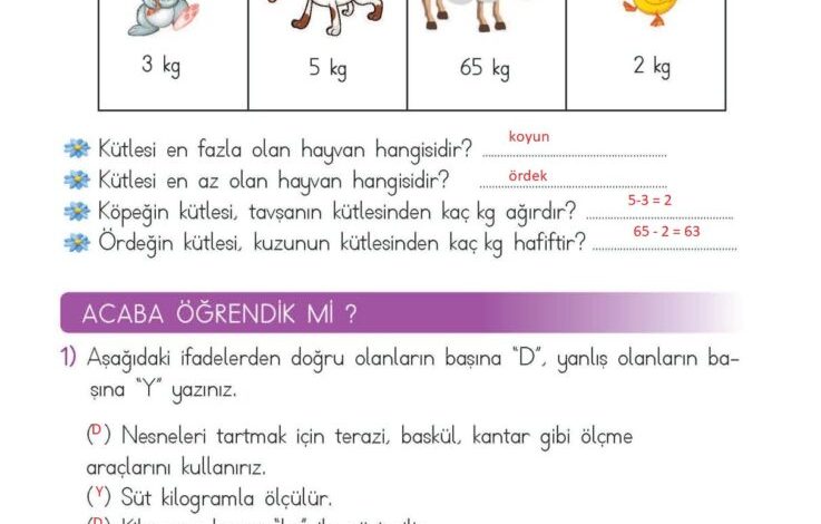 2. Sınıf Matematik Meb Yayınları Sayfa 285 Cevapları