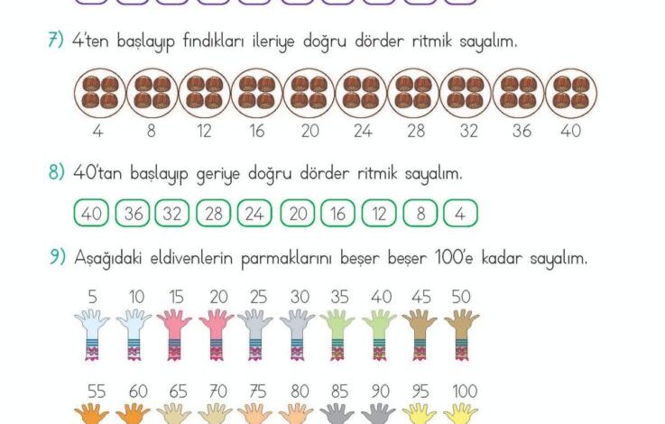 2. Sınıf Matematik Meb Yayınları Sayfa 36 Cevapları