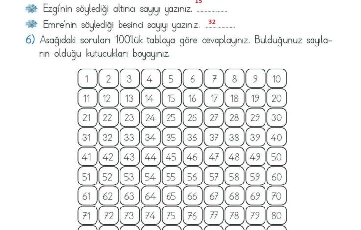 2. Sınıf Matematik Meb Yayınları Sayfa 38 Cevapları