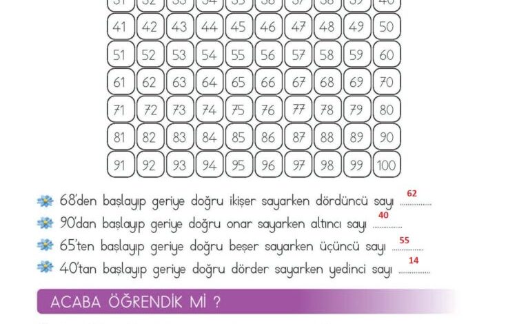 2. Sınıf Matematik Meb Yayınları Sayfa 39 Cevapları