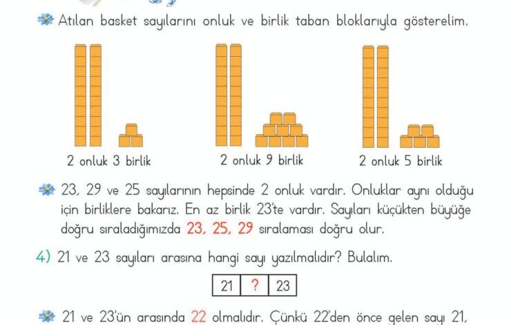 2. Sınıf Matematik Meb Yayınları Sayfa 47 Cevapları