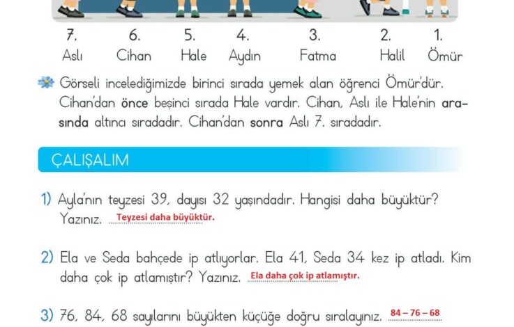 2. Sınıf Matematik Meb Yayınları Sayfa 48 Cevapları