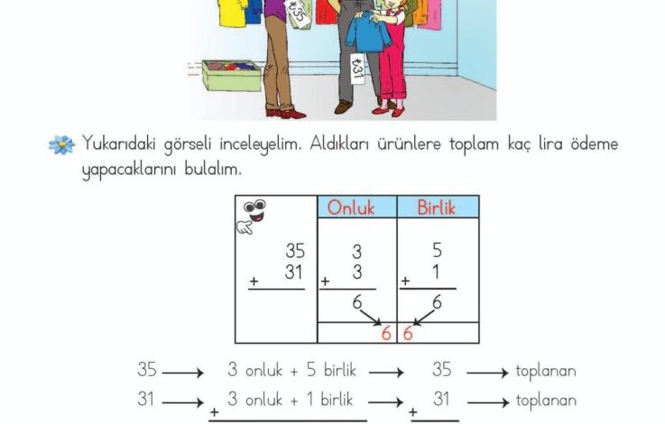 2. Sınıf Matematik Meb Yayınları Sayfa 58 Cevapları