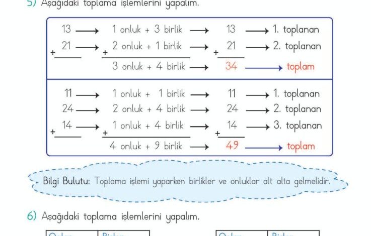 2. Sınıf Matematik Meb Yayınları Sayfa 59 Cevapları